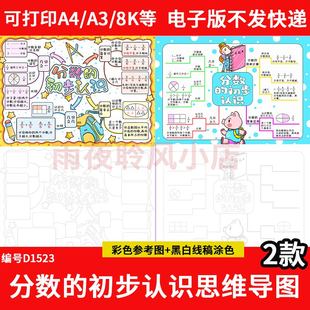 分数的初步认识思维导图手抄报电子模板三年级上册数学小报半成品