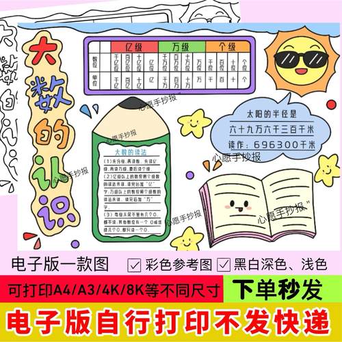 A851大数的认识四年级数学知识点手抄报模板电子版小学生黑白线