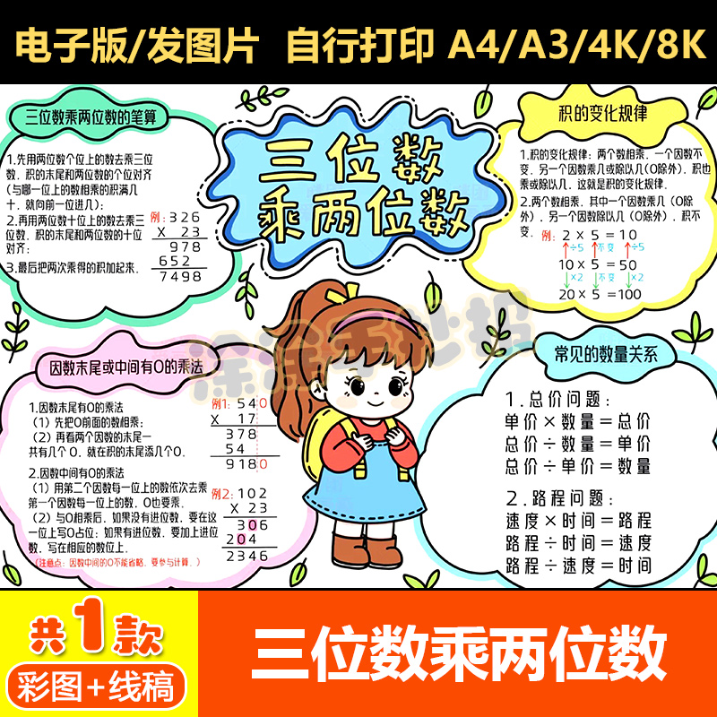 三位数乘两位数数学小报思维导图数学四年级上册第四单元手抄报a4