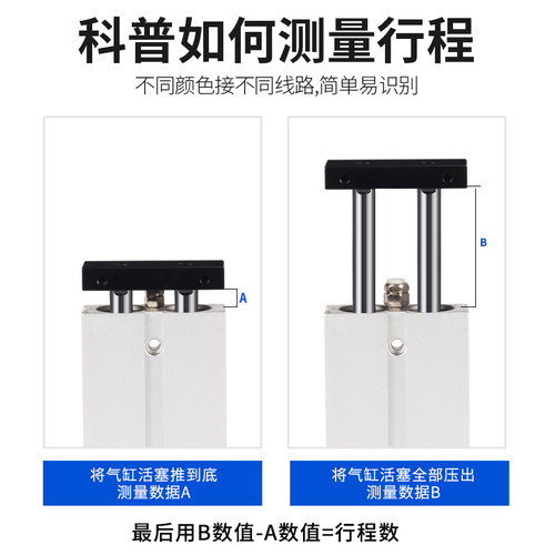 双轴气缸16双杆20小型10TDA25气动32TN40双杆50行程60气钢75/100S