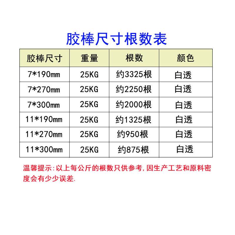高粘热熔胶棒kg整件mmmm热熔胶条透明胶棒热容胶条