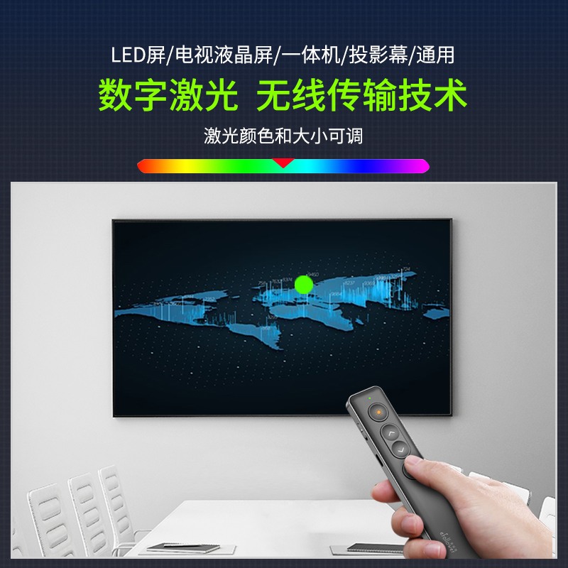 易相随H90s翻页笔ppt电视液晶屏led屏多媒体遥控笔教师用多功能