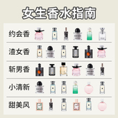 香水小样正品 官方旗舰店女士持久淡香无人区玫瑰反转巴黎试用装