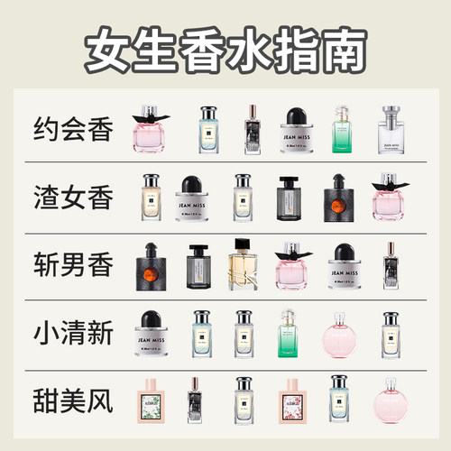 正品香水小样试用装分装