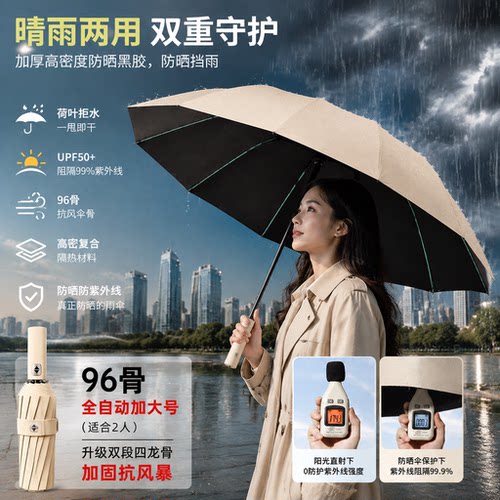 【热销爆款】96骨加大全自动雨伞