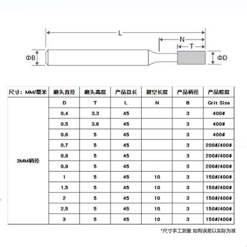 精密内孔磨棒金刚石SDC氮化硼CBN小内深孔不锈钢钨钢陶瓷玻璃磨头