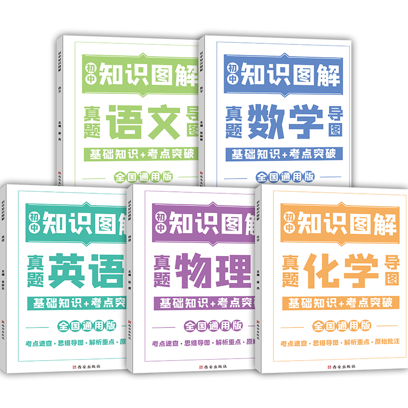 初中通用知识图解基础知识大盘点