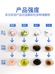 下水管道疏通剂厕所马桶厨房地漏道堵塞强力溶解剂家用除垢神器剂