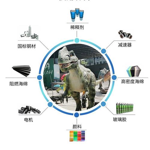 大号萌宠仿真单脊龙电动恐龙模型园林景区乐园租赁大型仿真恐龙