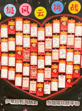 班级风云挑战榜教室文化墙布置心愿墙贴黑板装饰卡片学生应战书目标卡激励PK初高期末考试励志加油卡教师管理