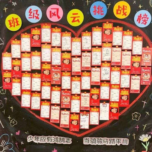 班级风云挑战书激励卡片PK