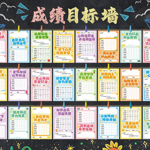 新学期目标成绩心愿卡初三高三中高考班级文化墙教室装饰墙贴卡片小学初中开学季仪式感激励学生好好学习布置