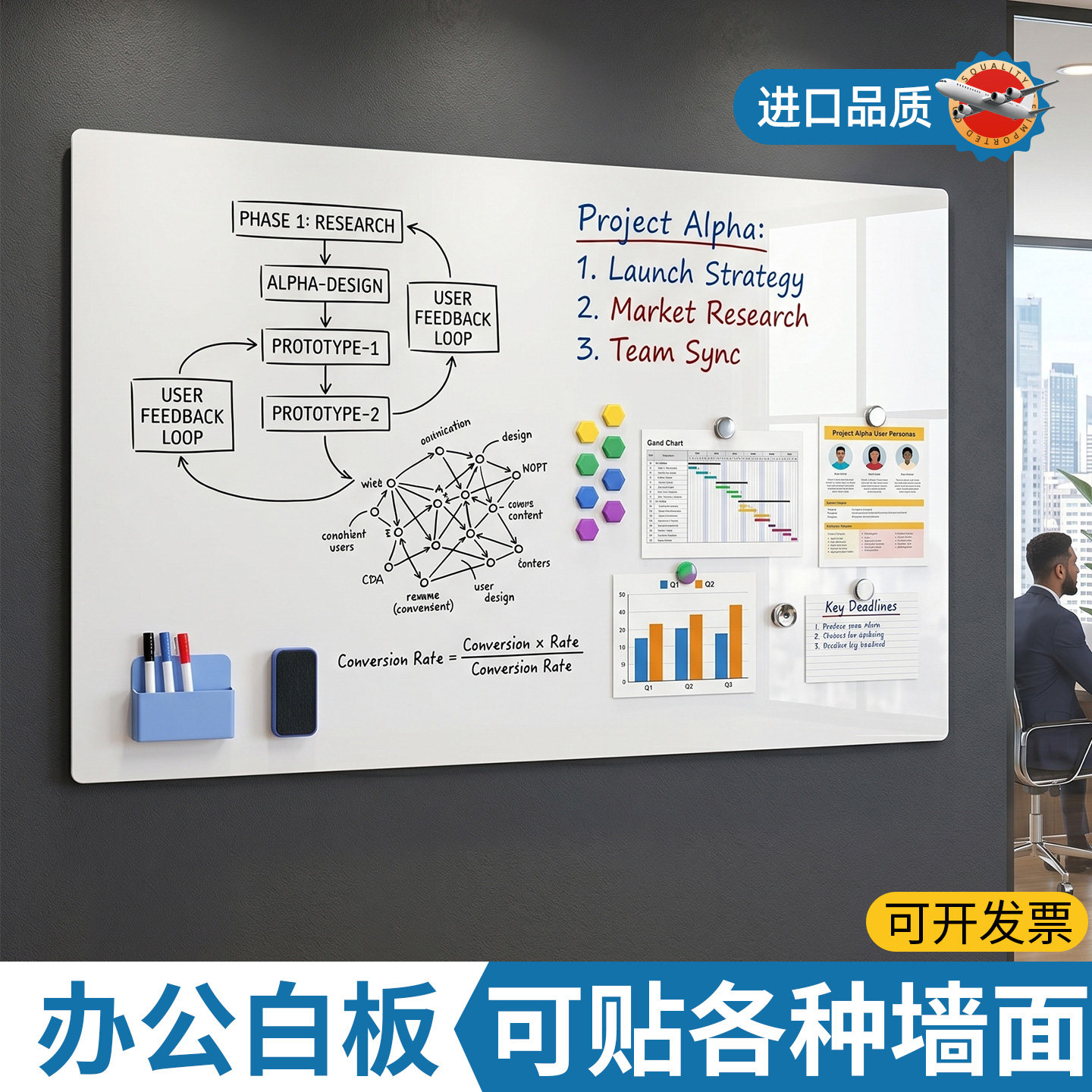 磁艺家办公白板墙贴磁性可移除