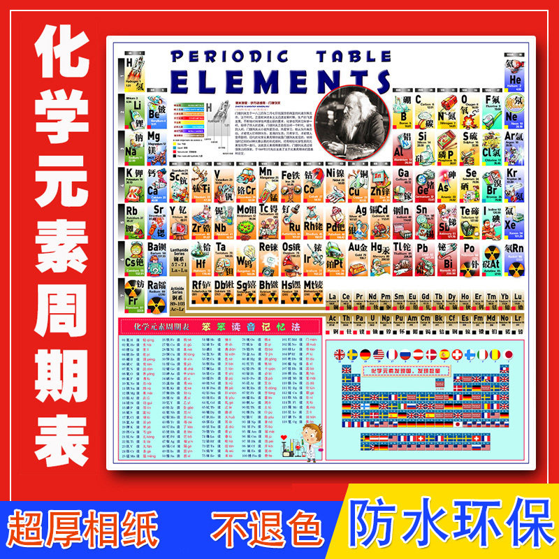化学元素周期表挂图 拼音版快速形象记忆卡通不褪色送118位周期表