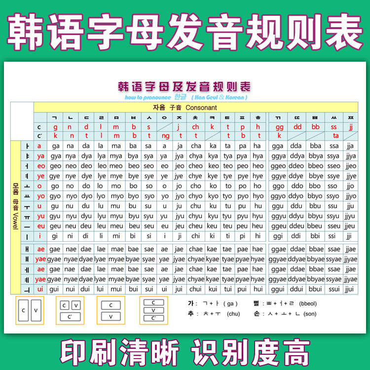 韩语字母发音规则表韩语音节教育辅导班韩语罗马音朝鲜语拼音