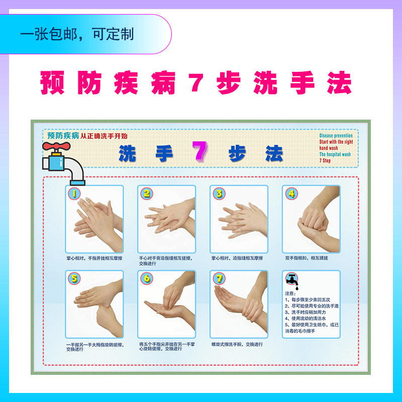 医院学校幼儿园标准七步洗手法6步法7步洗手法步骤图墙贴纸海报