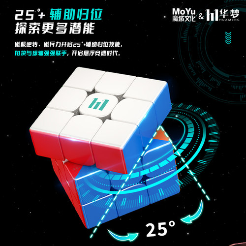 华梦三阶磁力球轴定位磁悬浮