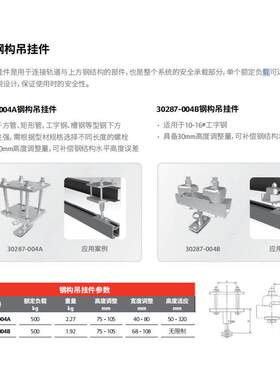 英格索兰工具滑车31056A吊挂件30287-004A 30287-004B钢构吊挂件