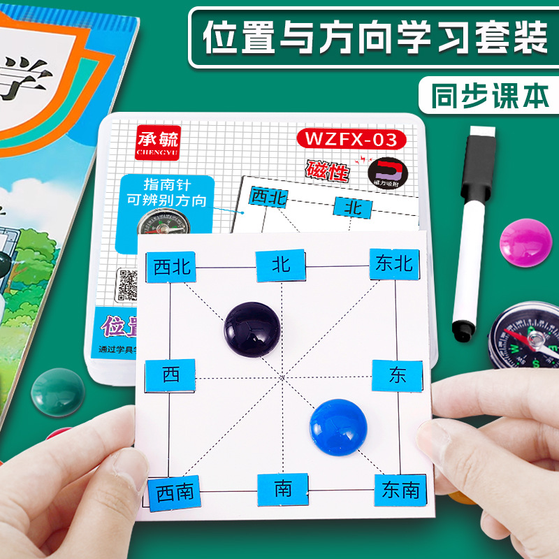 三年级用位置与方向磁力演示图贴