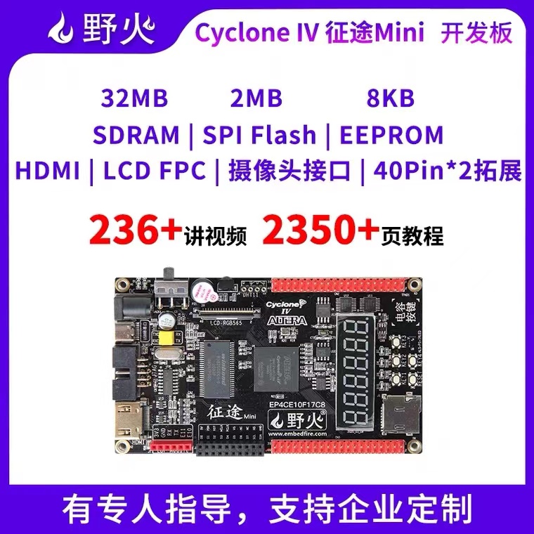 配套书籍+视频+源码 带HDMI接口 波形图教学