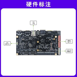 野火鲁班猫1H 瑞芯微RK3566开发板商显一体机广告直播机安卓Linux