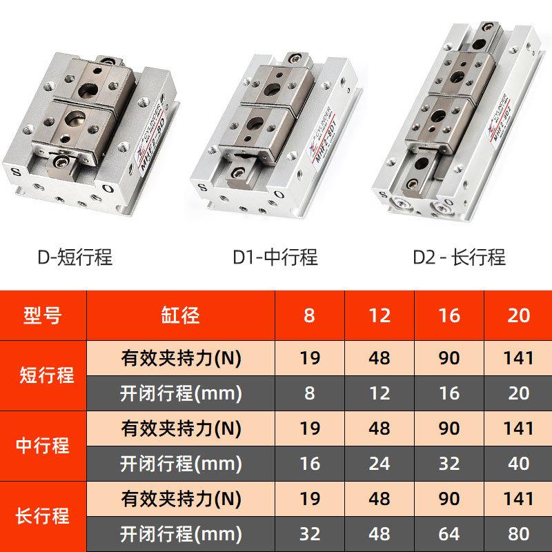 星辰气动滑台手指气缸MHF2-8D/12D/16D/20D/D1/D2/DR平行薄型气爪