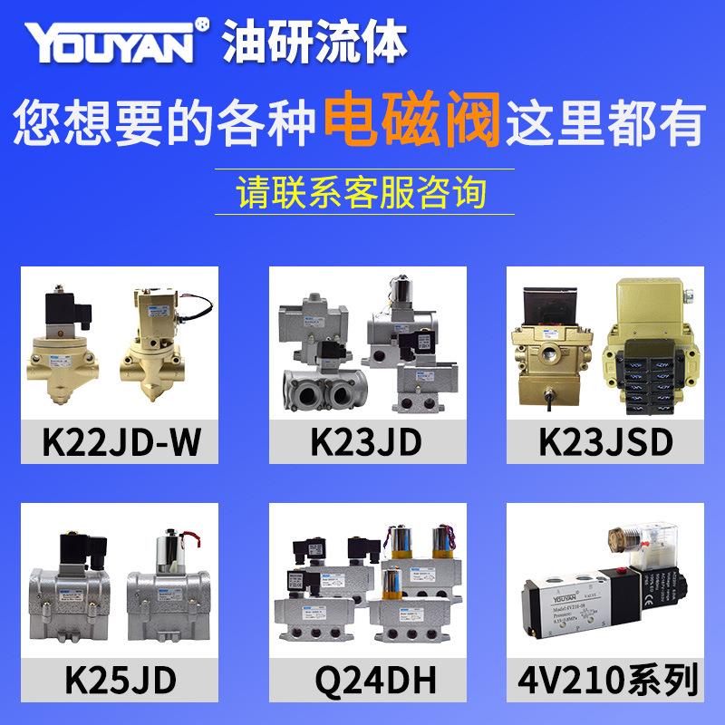 K23JD-25W二位10W三通15W截止式20W换向阀8W射芯机32W/40W/50W/TW