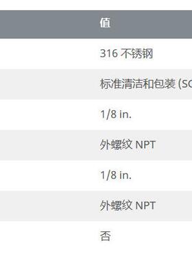 美国世伟洛克SS-2-ME不锈钢公称管接头外螺纹弯头1/8 in. NPT