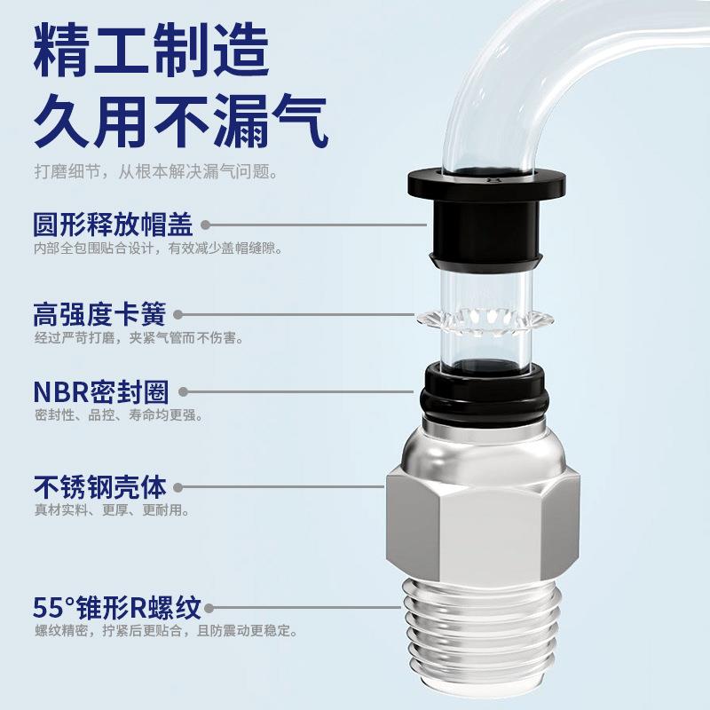 气管快速接头螺纹直通外丝快插接头黑色PC4/6/8/10气嘴配件大全