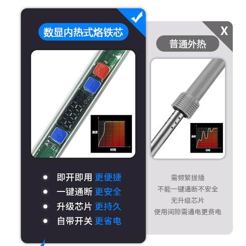 焊宝大功率恒温电烙铁内热式可调温焊锡枪 EP-D100/D150/D200W
