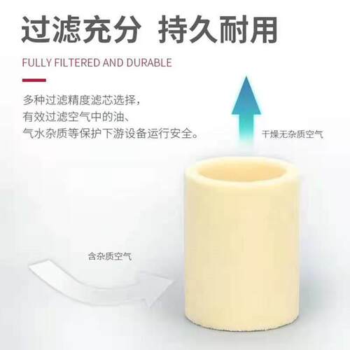 气源处理器两联体AC2010AC3010AC4010AC5010件油雾器过滤器调压阀