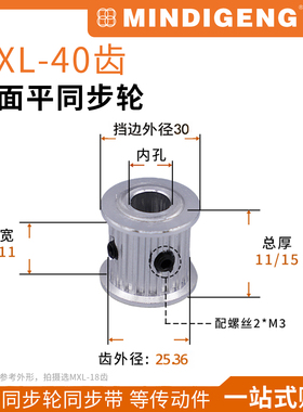 MXL40齿同步轮两面平同步带轮传动件 槽宽7/11 内孔4-17mm