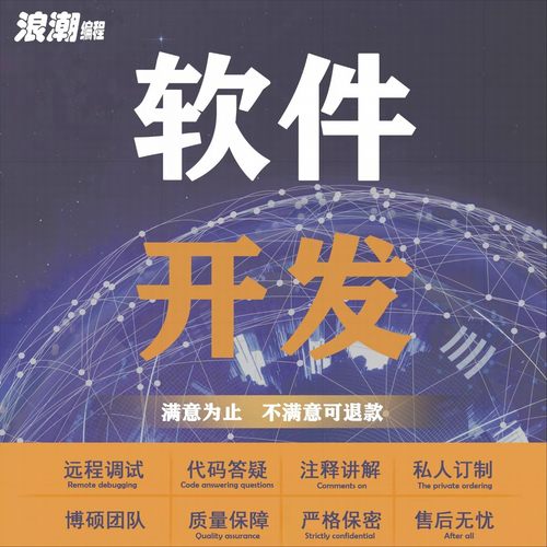 matlab代码帮做深度学习图像信号处理python代码优化算法覆现彷真
