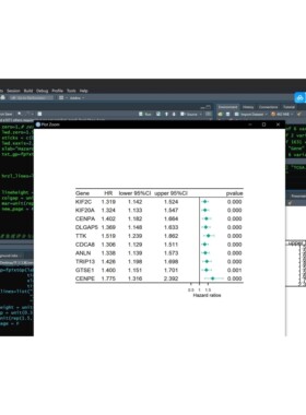 生信,数据挖掘,数据分析,TCGA,GEO数据库