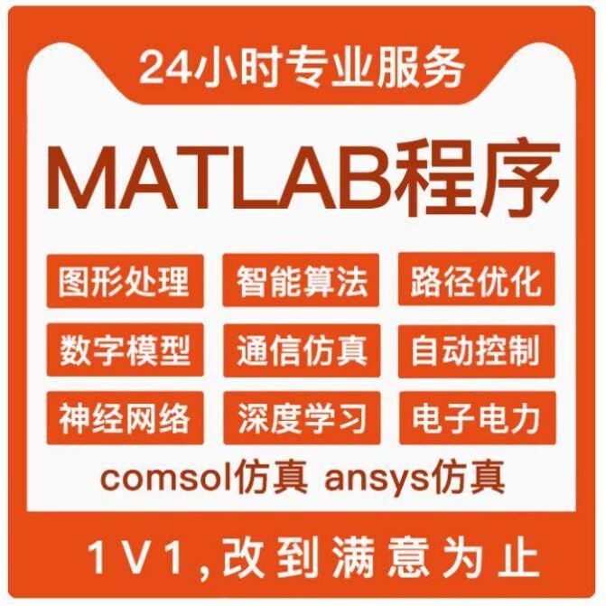 MATLAB联合优化代做hfss天线仿真设计ADS/CST/feko/fdtd/微波射频