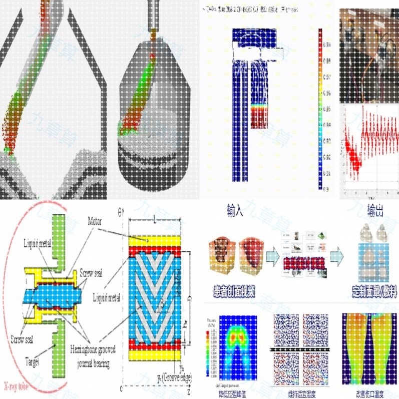 comsol代做流固耦合CFD模拟仿真FDTD有限元分析CAE力学分析ansys