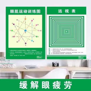 远视图眼肌运动训练墙贴儿童视力眼保健操散光近视远眺望远贴纸练