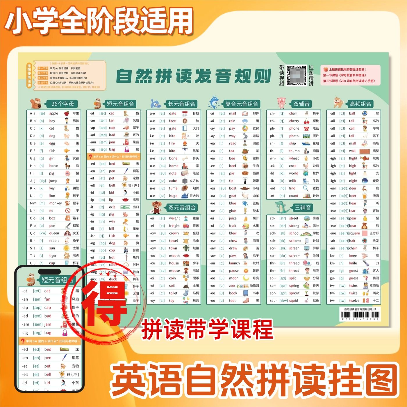 英语知识点思维导图速记音标单词零基础小学初中全套墙贴有声挂图