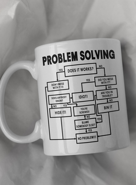 Problem Solving 问题解决图马克杯子办公室陶瓷水杯家用喝水杯子