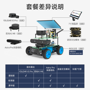 四驱差速ROS教育机器人小车套件激光雷达深度学习人工智能Jetson