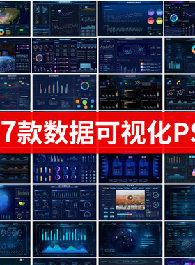 蓝色科技感数据视化Bi大屏图表展示模板深色UI界面PSD设计素材a