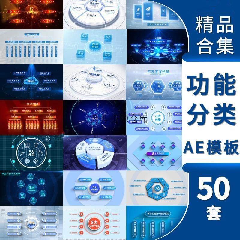 数据分类应用领科技感框架结构图产业链业务板块组织架构AE模板a