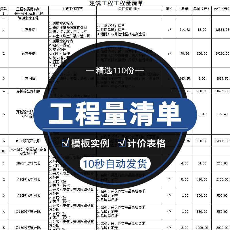 土建装修建筑水电弱电分部分项工程量清单计价表格模板案例a