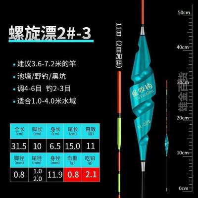 螺旋抗野钓防漂醒目抗专用急流流水鱼漂加粗走水风浪鲫鱼高灵敏