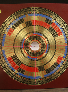 专业89运三元摆件随身李居明罗盘