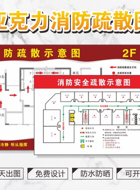 2026新款高清国标消防疏散示意图