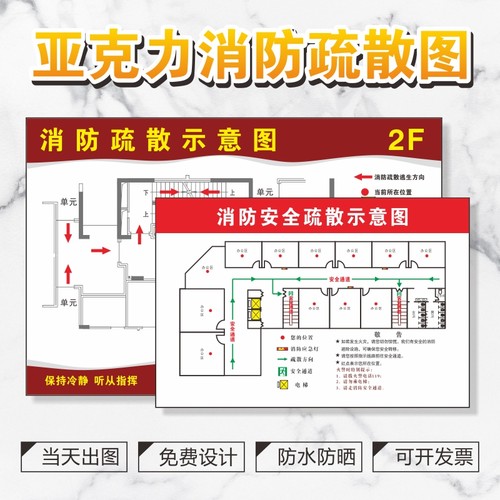 2026新款高清国标消防疏散示意图