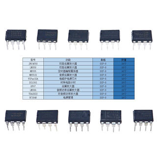 10种100个常用IC集成电路芯片DIP-8直插LM358 NE555 OP07电子元件