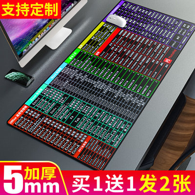 办公常用cad快捷键表命令大全鼠标垫大神专用指令电脑桌垫超大