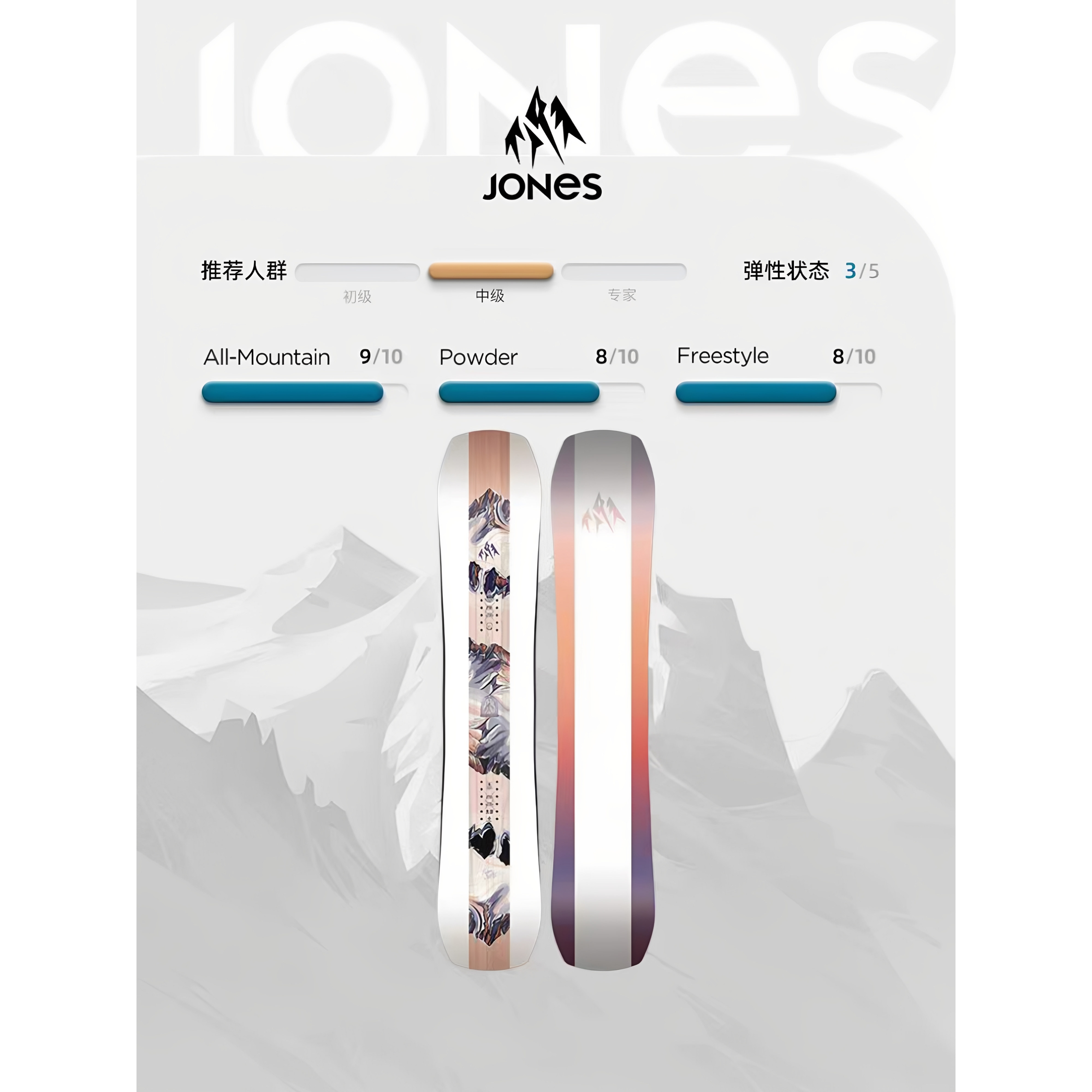 JONES雪板Twin Sister双子星单板滑雪板滑行全地域野雪女2526新款